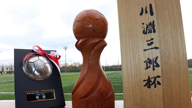 優勝盾、優勝カップ