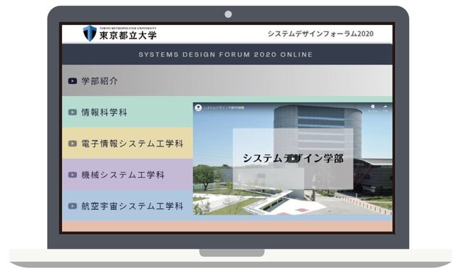 システムデザインフォーラム2020