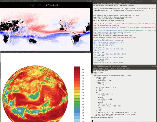 コンピュータによるシミュレーション