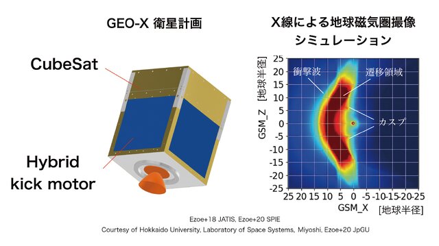 メトロノワ】世界で初めて地球磁気圏の全貌がX線で明らかになる 