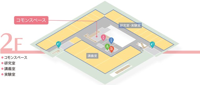 2Fフロアガイド