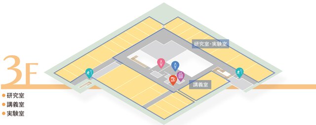 3Fフロアガイド