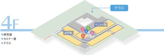 4Fフロアガイド