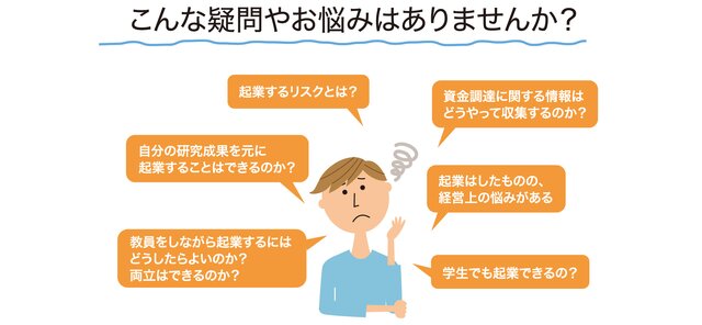 こんな疑問やお悩みはありませんか？
